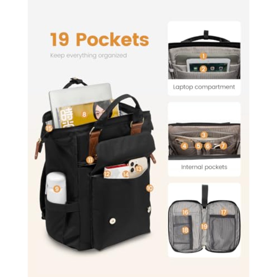 Laptop Backpack for Women, Tea - Leather Work Leather recension och pris